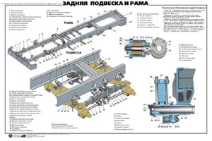 бланки и примеры резюме